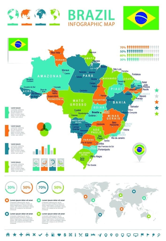 Vector Info graphic Map of Brazil