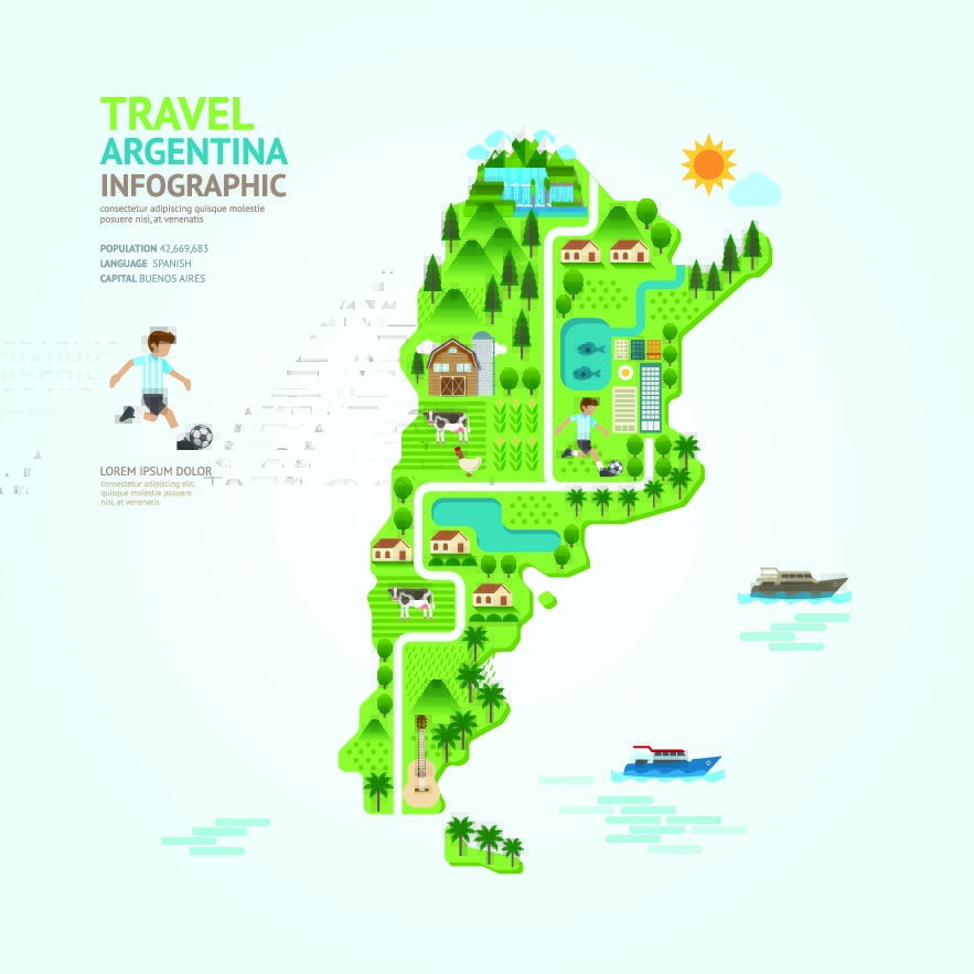 Infographic travel and landmark Map of Argentina