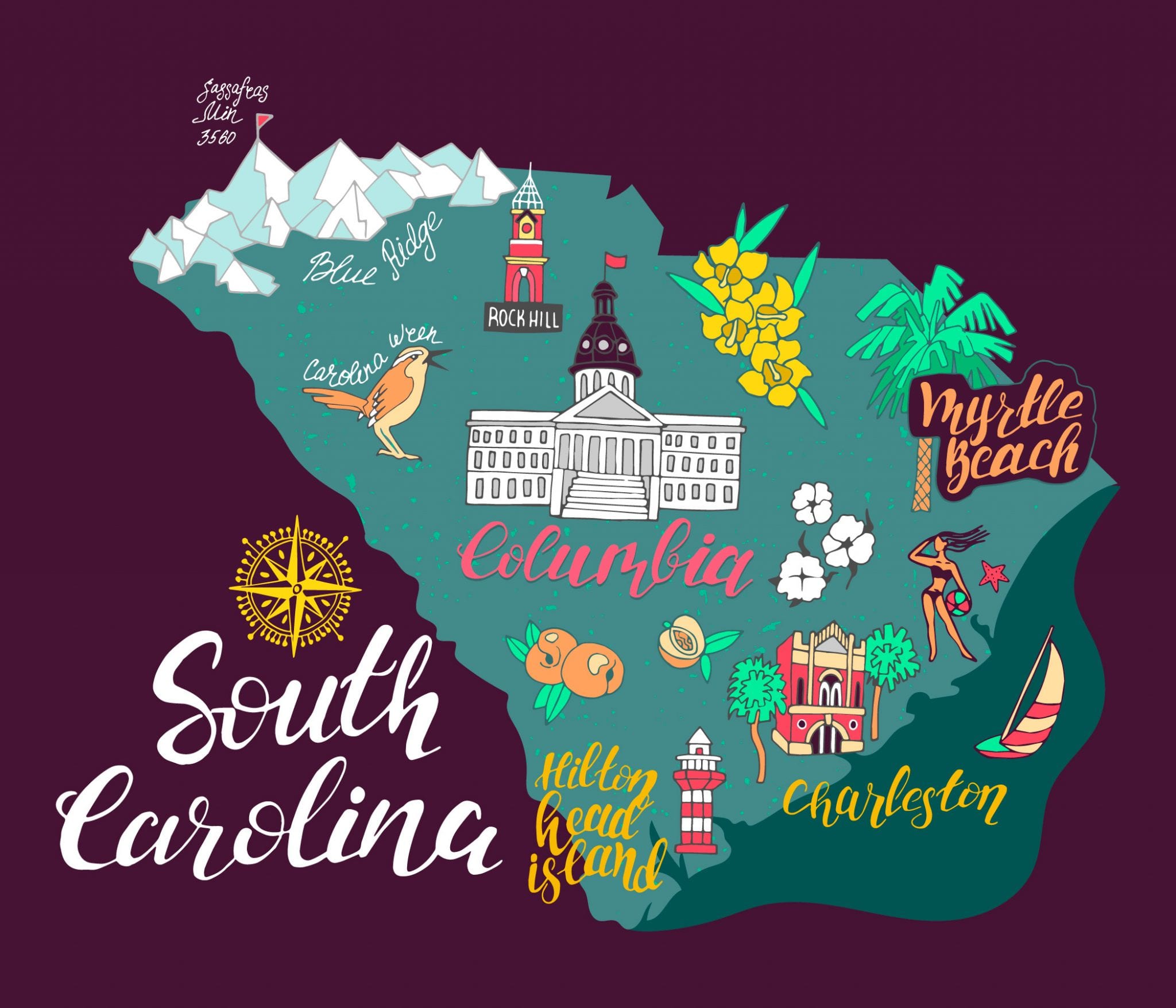 Tourist Map of South Carolina